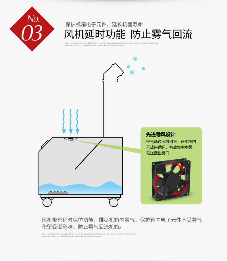 大型加湿器-网络推广_08.jpg