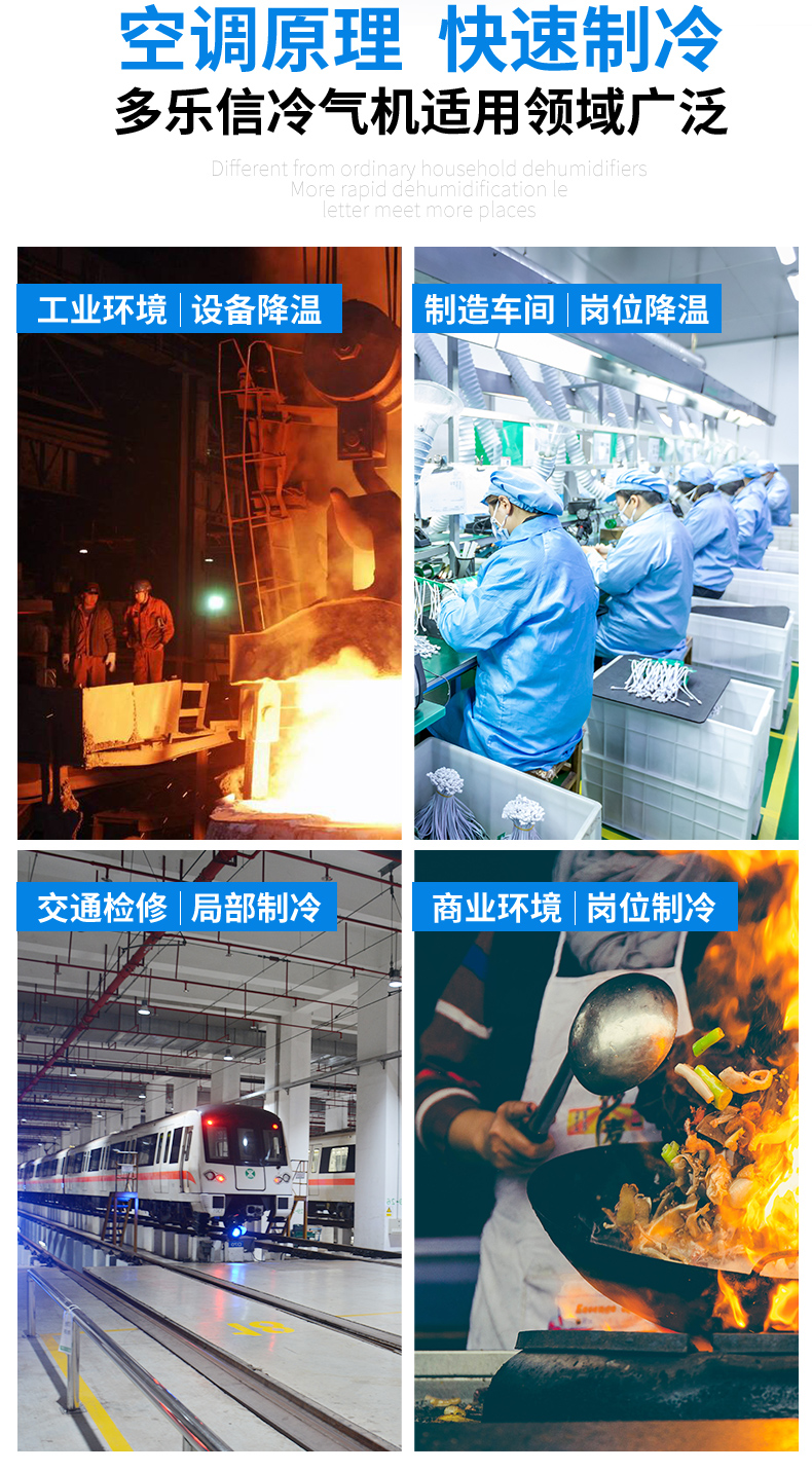 冷气机DAKC-45详情页_07.jpg