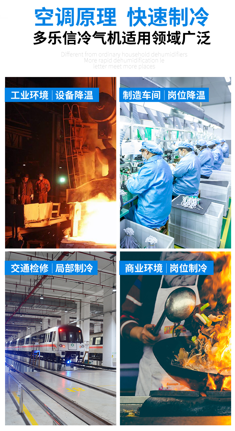 冷气机DAKC-65详情页_07.jpg